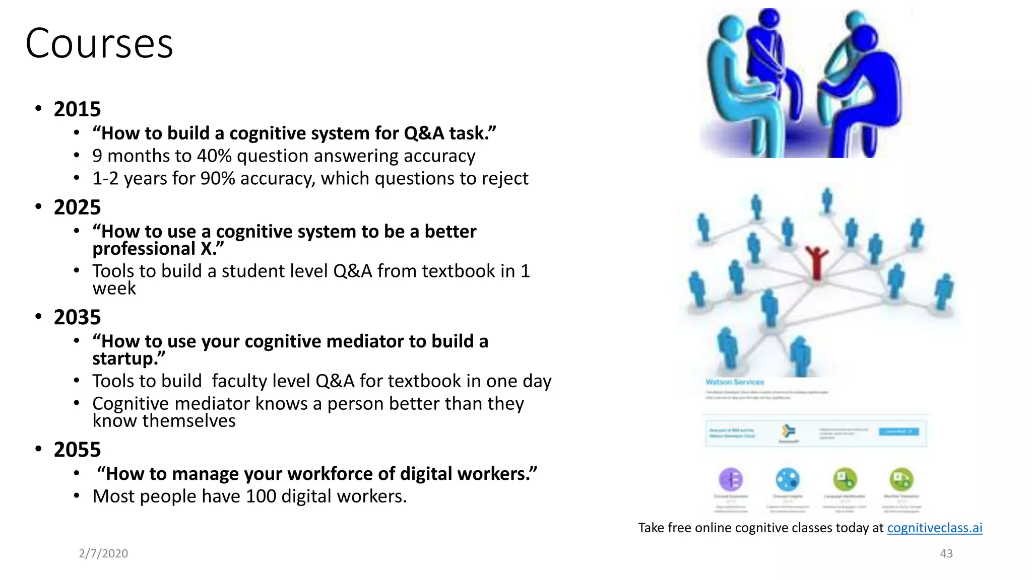 Courses
• 2015
• “How to build a cognitive system for Q&A task.”
• 9 months to 40% question answering accuracy
• 1-2 years for 90% accuracy, which questions to reject
• 2025
• “How to use a cognitive system to be a better
professional X.”
• Tools to build a student level Q&A from textbook in 1
week
• 2035
• “How to use your cognitive mediator to build a
startup.”
• Tools to build faculty level Q&A for textbook in one day
• Cognitive mediator knows a person better than they
know themselves
• 2055
• “How to manage your workforce of digital workers.”
• Most people have 100 digital workers.
2/7/2020 43
Take free online cognitive classes today at cognitiveclass.ai
 