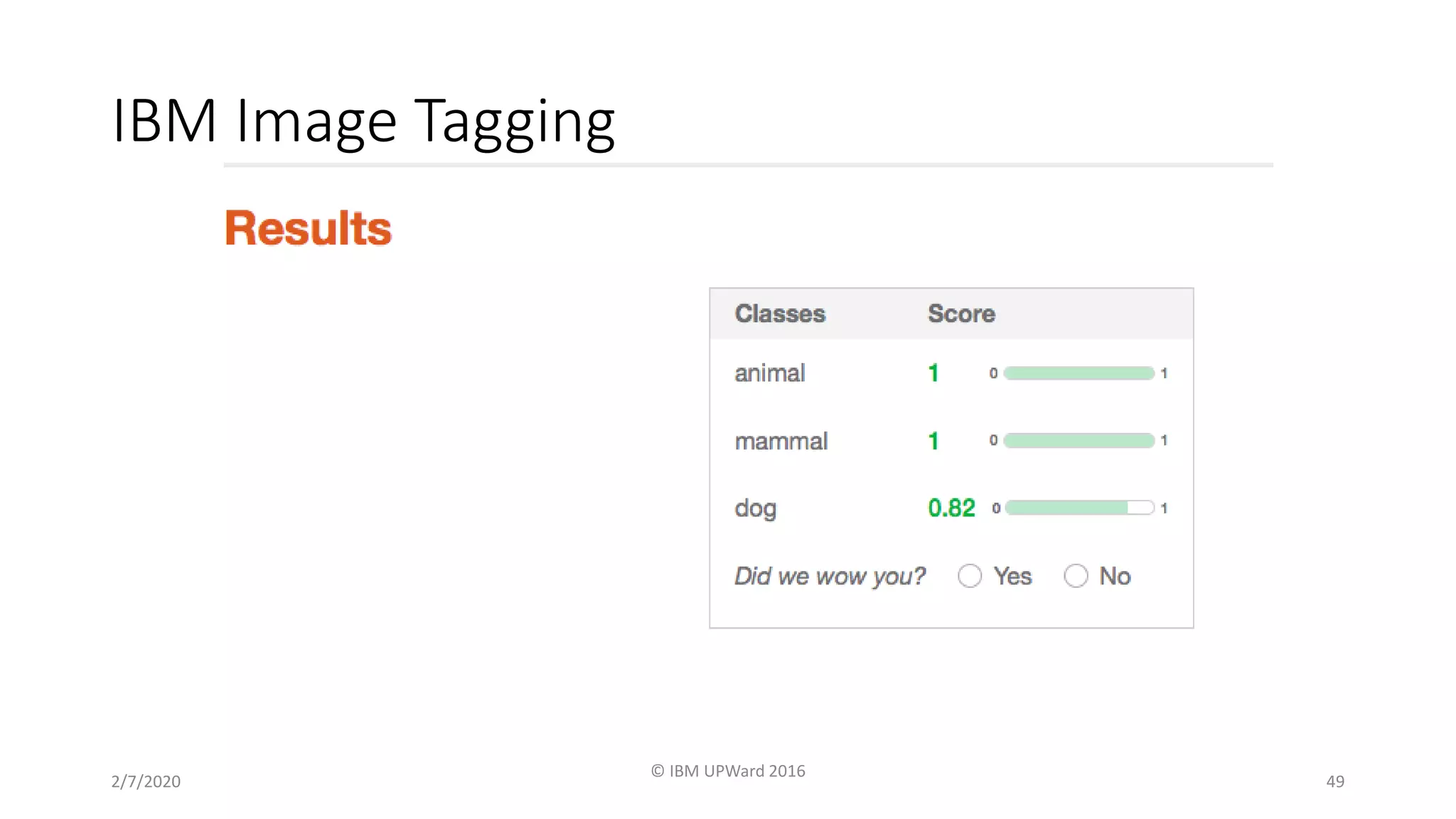 IBM Image Tagging
2/7/2020
© IBM UPWard 2016
49
 