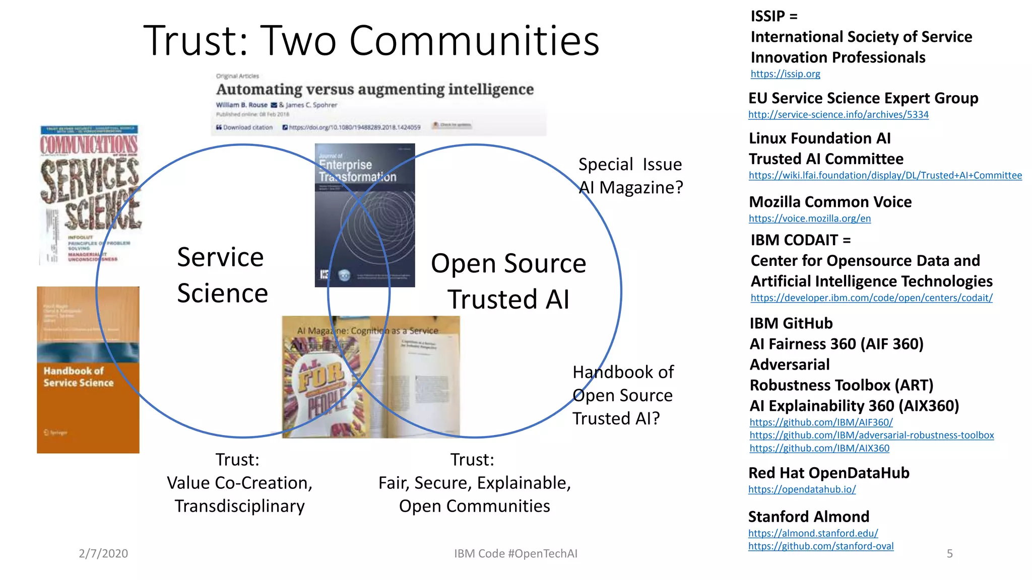 Trust: Two Communities
2/7/2020 IBM Code #OpenTechAI 5
Service
Science
Open Source
Trusted AI
Trust:
Value Co-Creation,
Transdisciplinary
Trust:
Fair, Secure, Explainable,
Open Communities
Special Issue
AI Magazine?
Handbook of
Open Source
Trusted AI?
Linux Foundation AI
Trusted AI Committee
https://wiki.lfai.foundation/display/DL/Trusted+AI+Committee
IBM CODAIT =
Center for Opensource Data and
Artificial Intelligence Technologies
https://developer.ibm.com/code/open/centers/codait/
ISSIP =
International Society of Service
Innovation Professionals
https://issip.org
IBM GitHub
AI Fairness 360 (AIF 360)
Adversarial
Robustness Toolbox (ART)
AI Explainability 360 (AIX360)
https://github.com/IBM/AIF360/
https://github.com/IBM/adversarial-robustness-toolbox
https://github.com/IBM/AIX360
Stanford Almond
https://almond.stanford.edu/
https://github.com/stanford-oval
Red Hat OpenDataHub
https://opendatahub.io/
Mozilla Common Voice
https://voice.mozilla.org/en
EU Service Science Expert Group
http://service-science.info/archives/5334
 