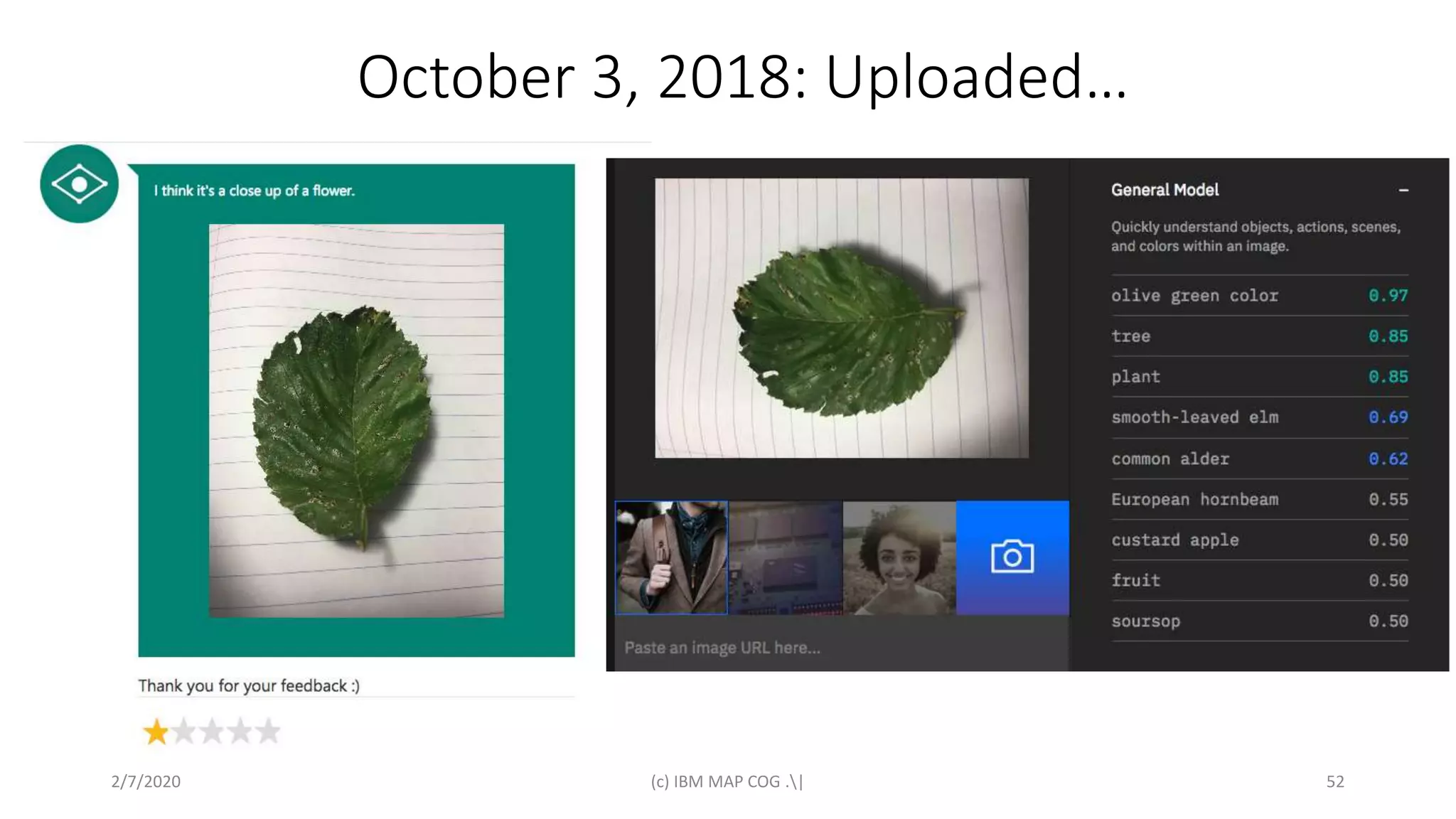 October 3, 2018: Uploaded…
2/7/2020 (c) IBM MAP COG .| 52
 
