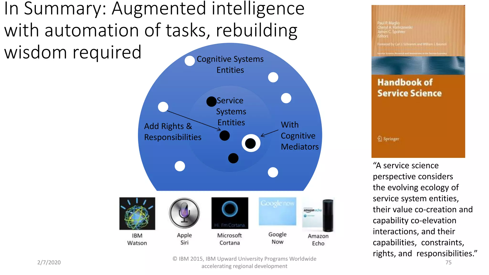 In Summary: Augmented intelligence
with automation of tasks, rebuilding
wisdom required
2/7/2020
© IBM 2015, IBM Upward University Programs Worldwide
accelerating regional development
75
“A service science
perspective considers
the evolving ecology of
service system entities,
their value co-creation and
capability co-elevation
interactions, and their
capabilities, constraints,
rights, and responsibilities.”
Cognitive Systems
Entities
Service
Systems
Entities With
Cognitive
Mediators
Add Rights &
Responsibilities
 