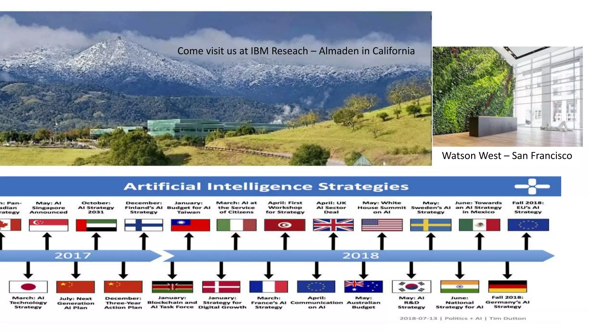 2/7/2020 (c) IBM MAP COG .| 77
Come visit us at IBM Reseach – Almaden in California
Watson West – San Francisco
 