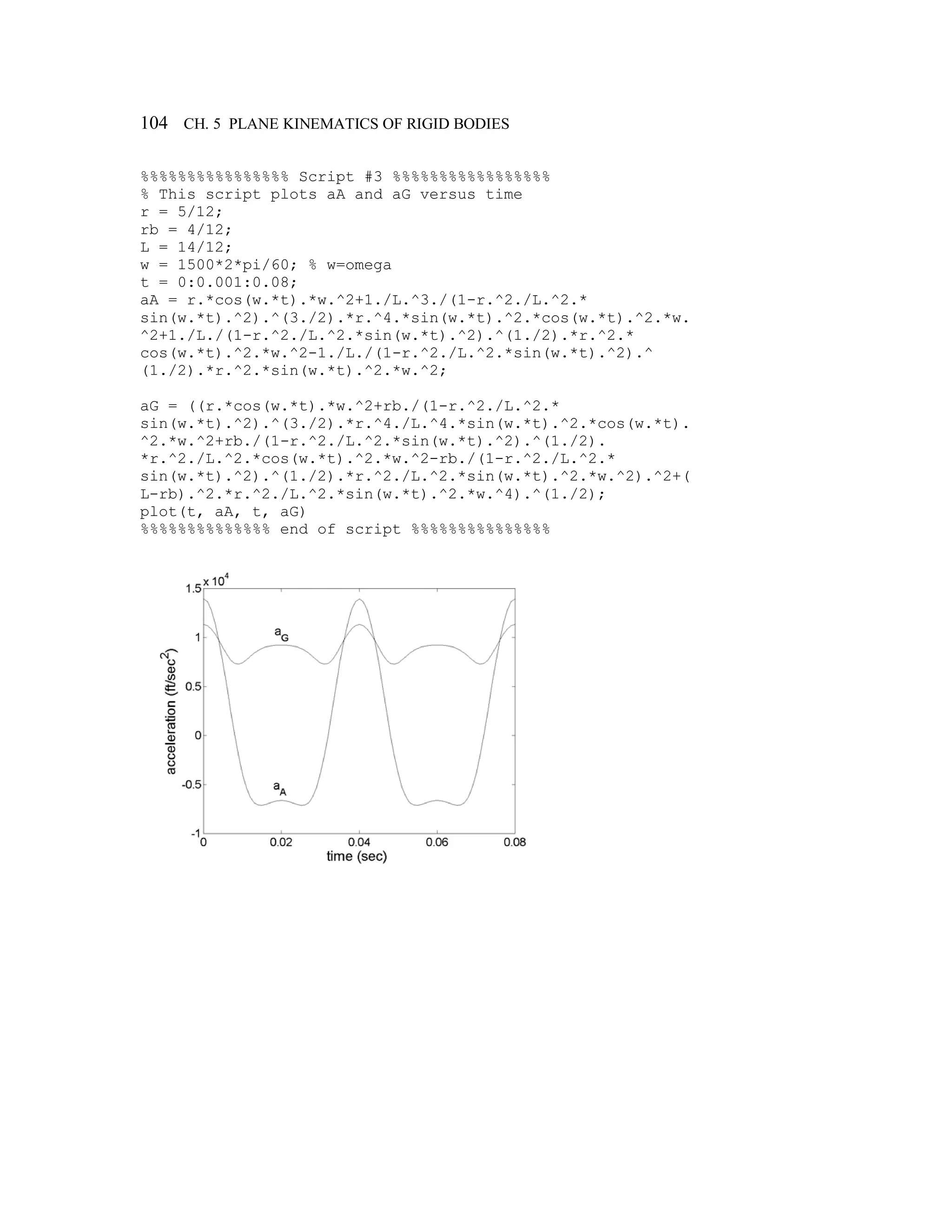 104 CH. 5 PLANE KINEMATICS OF RIGID BODIES
%%%%%%%%%%%%%%%% Script #3 %%%%%%%%%%%%%%%%%
% This script plots aA and aG versus time
r = 5/12;
rb = 4/12;
L = 14/12;
w = 1500*2*pi/60; % w=omega
t = 0:0.001:0.08;
aA = r.*cos(w.*t).*w.^2+1./L.^3./(1-r.^2./L.^2.*
sin(w.*t).^2).^(3./2).*r.^4.*sin(w.*t).^2.*cos(w.*t).^2.*w.
^2+1./L./(1-r.^2./L.^2.*sin(w.*t).^2).^(1./2).*r.^2.*
cos(w.*t).^2.*w.^2-1./L./(1-r.^2./L.^2.*sin(w.*t).^2).^
(1./2).*r.^2.*sin(w.*t).^2.*w.^2;
aG = ((r.*cos(w.*t).*w.^2+rb./(1-r.^2./L.^2.*
sin(w.*t).^2).^(3./2).*r.^4./L.^4.*sin(w.*t).^2.*cos(w.*t).
^2.*w.^2+rb./(1-r.^2./L.^2.*sin(w.*t).^2).^(1./2).
*r.^2./L.^2.*cos(w.*t).^2.*w.^2-rb./(1-r.^2./L.^2.*
sin(w.*t).^2).^(1./2).*r.^2./L.^2.*sin(w.*t).^2.*w.^2).^2+(
L-rb).^2.*r.^2./L.^2.*sin(w.*t).^2.*w.^4).^(1./2);
plot(t, aA, t, aG)
%%%%%%%%%%%%%% end of script %%%%%%%%%%%%%%%
 