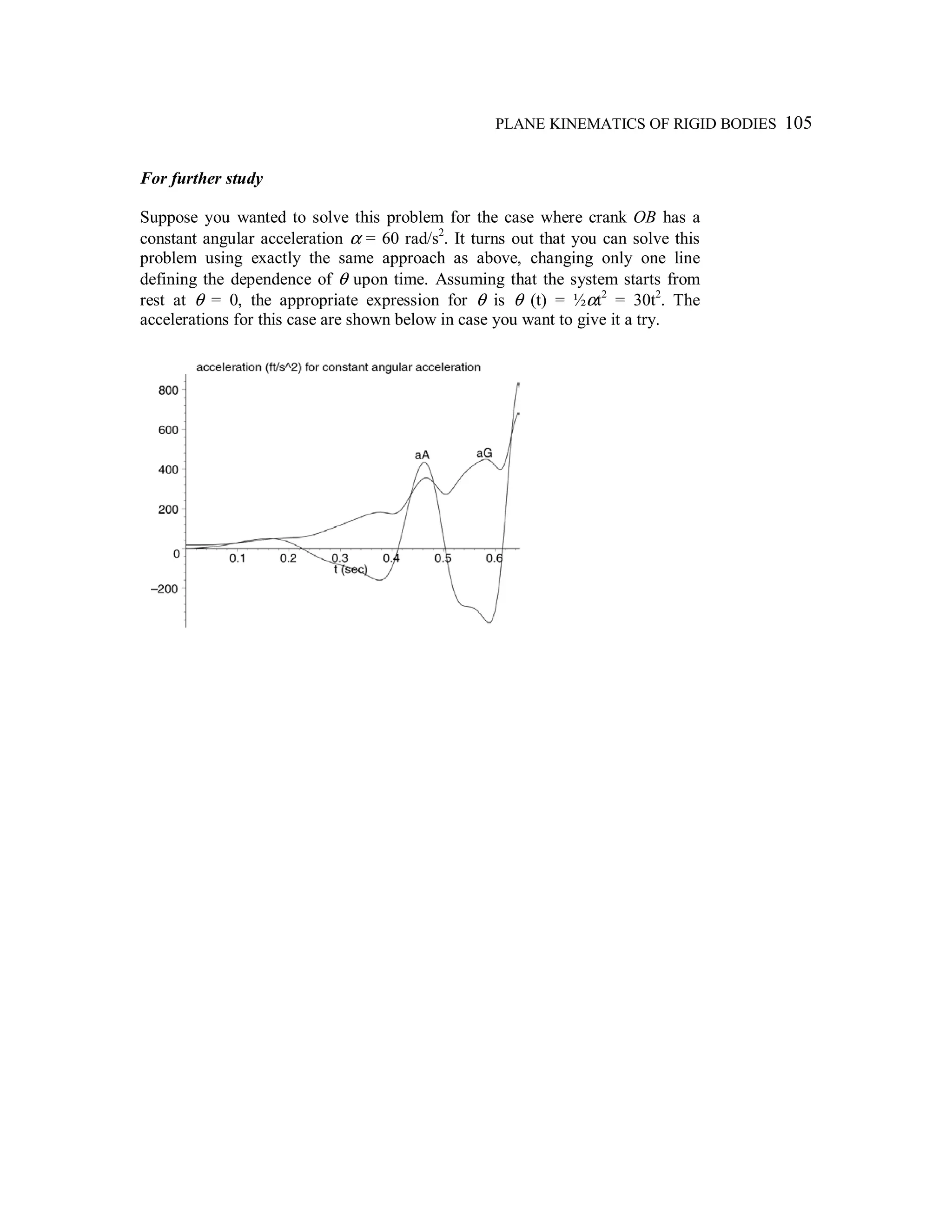 PLANE KINEMATICS OF RIGID BODIES 105
For further study
Suppose you wanted to solve this problem for the case where crank OB has a
constant angular acceleration α = 60 rad/s2
. It turns out that you can solve this
problem using exactly the same approach as above, changing only one line
defining the dependence of θ upon time. Assuming that the system starts from
rest at θ = 0, the appropriate expression for θ is θ (t) = ½αt2
= 30t2
. The
accelerations for this case are shown below in case you want to give it a try.
 