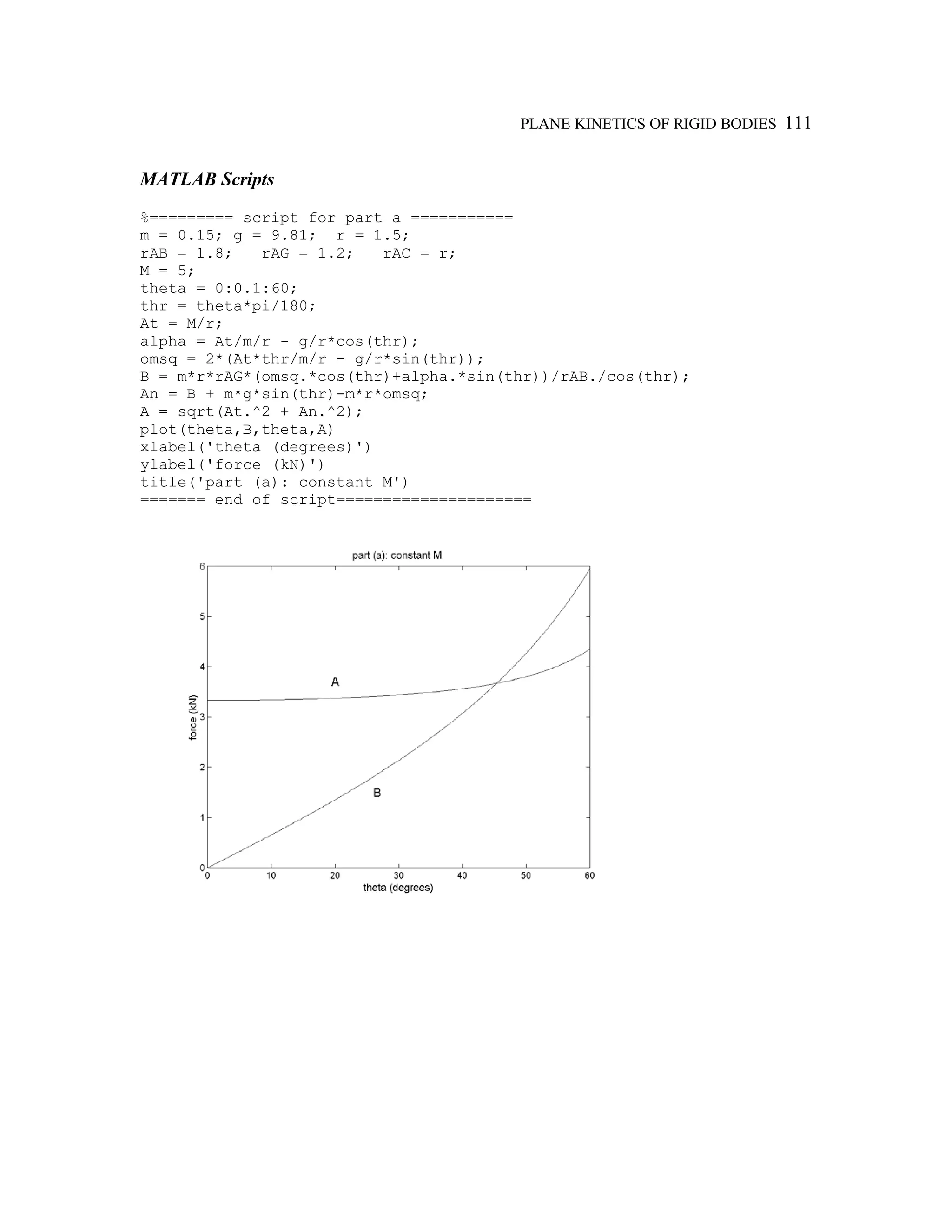 PLANE KINETICS OF RIGID BODIES 111
MATLAB Scripts
%========= script for part a ===========
m = 0.15; g = 9.81; r = 1.5;
rAB = 1.8; rAG = 1.2; rAC = r;
M = 5;
theta = 0:0.1:60;
thr = theta*pi/180;
At = M/r;
alpha = At/m/r - g/r*cos(thr);
omsq = 2*(At*thr/m/r - g/r*sin(thr));
B = m*r*rAG*(omsq.*cos(thr)+alpha.*sin(thr))/rAB./cos(thr);
An = B + m*g*sin(thr)-m*r*omsq;
A = sqrt(At.^2 + An.^2);
plot(theta,B,theta,A)
xlabel('theta (degrees)')
ylabel('force (kN)')
title('part (a): constant M')
======= end of script=====================
 