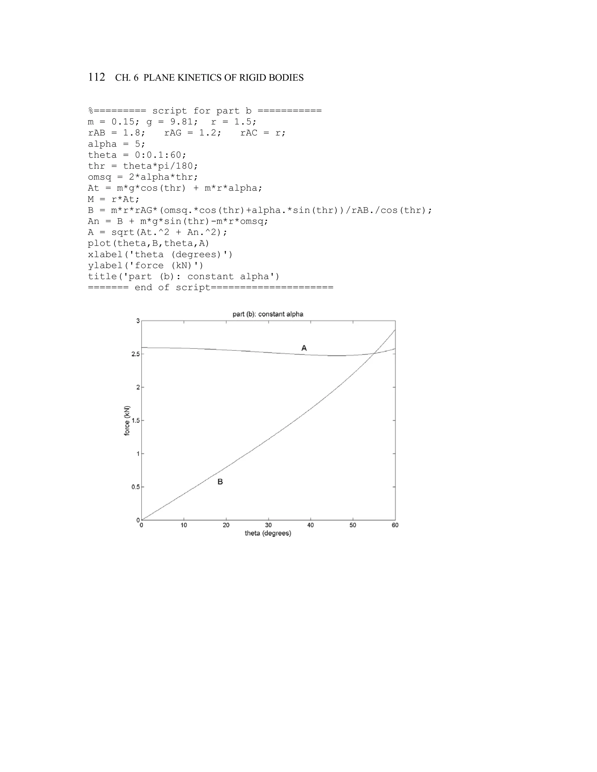 112 CH. 6 PLANE KINETICS OF RIGID BODIES
%========= script for part b ===========
m = 0.15; g = 9.81; r = 1.5;
rAB = 1.8; rAG = 1.2; rAC = r;
alpha = 5;
theta = 0:0.1:60;
thr = theta*pi/180;
omsq = 2*alpha*thr;
At = m*g*cos(thr) + m*r*alpha;
M = r*At;
B = m*r*rAG*(omsq.*cos(thr)+alpha.*sin(thr))/rAB./cos(thr);
An = B + m*g*sin(thr)-m*r*omsq;
A = sqrt(At.^2 + An.^2);
plot(theta,B,theta,A)
xlabel('theta (degrees)')
ylabel('force (kN)')
title('part (b): constant alpha')
======= end of script=====================
 