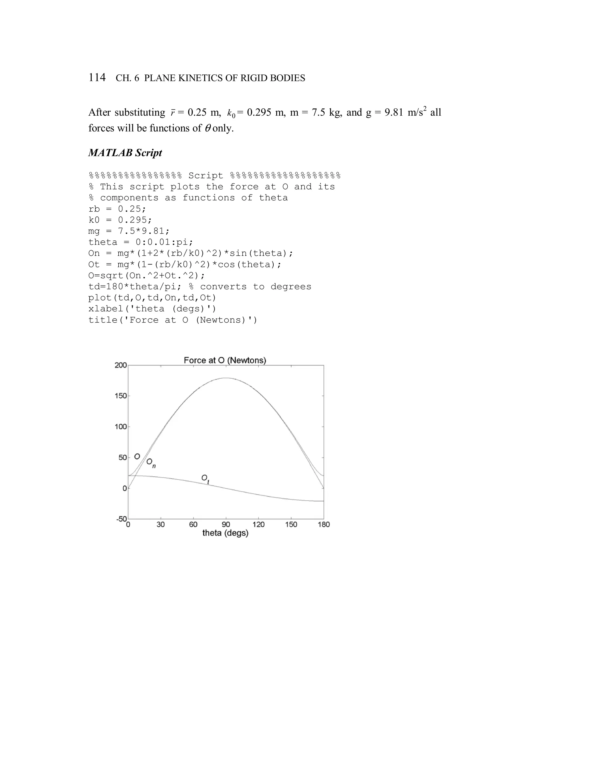 114 CH. 6 PLANE KINETICS OF RIGID BODIES
After substituting r = 0.25 m, 0k = 0.295 m, m = 7.5 kg, and g = 9.81 m/s2
all
forces will be functions of θ only.
MATLAB Script
%%%%%%%%%%%%%%%% Script %%%%%%%%%%%%%%%%%%%
% This script plots the force at O and its
% components as functions of theta
rb = 0.25;
k0 = 0.295;
mg = 7.5*9.81;
theta = 0:0.01:pi;
On = mg*(1+2*(rb/k0)^2)*sin(theta);
Ot = mg*(1-(rb/k0)^2)*cos(theta);
O=sqrt(On.^2+Ot.^2);
td=180*theta/pi; % converts to degrees
plot(td,O,td,On,td,Ot)
xlabel('theta (degs)')
title('Force at O (Newtons)')
 