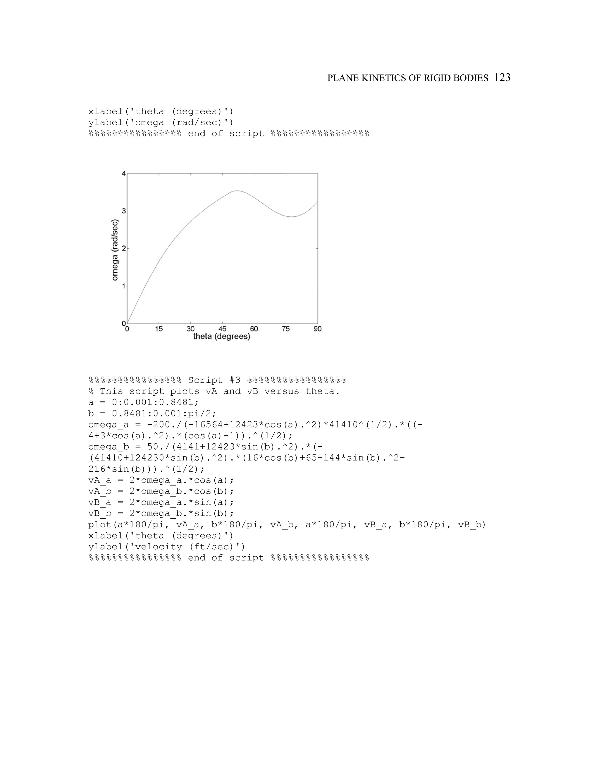 PLANE KINETICS OF RIGID BODIES 123
xlabel('theta (degrees)')
ylabel('omega (rad/sec)')
%%%%%%%%%%%%%%%% end of script %%%%%%%%%%%%%%%%%
%%%%%%%%%%%%%%%% Script #3 %%%%%%%%%%%%%%%%%
% This script plots vA and vB versus theta.
a = 0:0.001:0.8481;
b = 0.8481:0.001:pi/2;
omega_a = -200./(-16564+12423*cos(a).^2)*41410^(1/2).*((-
4+3*cos(a).^2).*(cos(a)-1)).^(1/2);
omega_b = 50./(4141+12423*sin(b).^2).*(-
(41410+124230*sin(b).^2).*(16*cos(b)+65+144*sin(b).^2-
216*sin(b))).^(1/2);
vA_a = 2*omega_a.*cos(a);
vA_b = 2*omega_b.*cos(b);
vB_a = 2*omega_a.*sin(a);
vB_b = 2*omega_b.*sin(b);
plot(a*180/pi, vA_a, b*180/pi, vA_b, a*180/pi, vB_a, b*180/pi, vB_b)
xlabel('theta (degrees)')
ylabel('velocity (ft/sec)')
%%%%%%%%%%%%%%%% end of script %%%%%%%%%%%%%%%%%
 