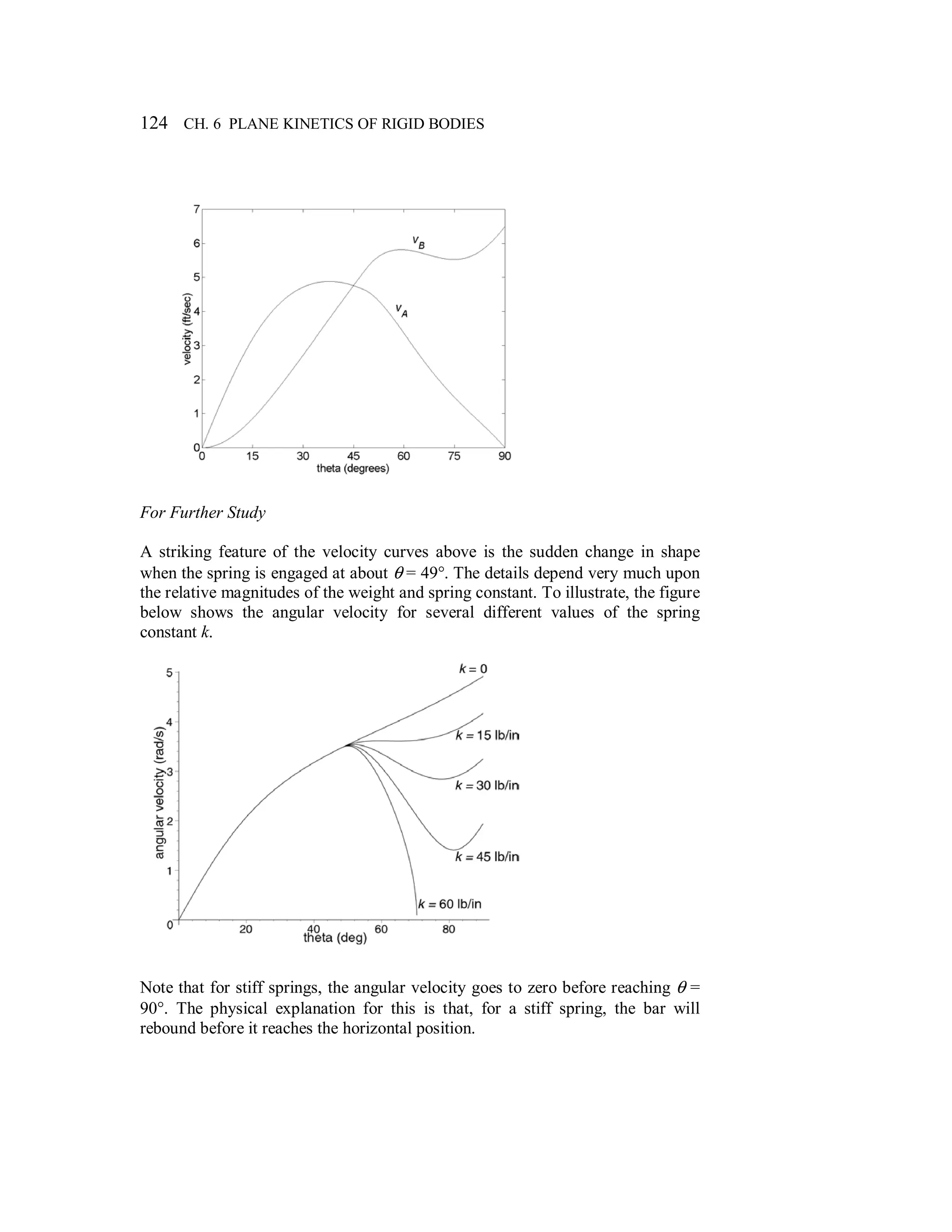 124 CH. 6 PLANE KINETICS OF RIGID BODIES
For Further Study
A striking feature of the velocity curves above is the sudden change in shape
when the spring is engaged at about θ = 49°. The details depend very much upon
the relative magnitudes of the weight and spring constant. To illustrate, the figure
below shows the angular velocity for several different values of the spring
constant k.
Note that for stiff springs, the angular velocity goes to zero before reaching θ =
90°. The physical explanation for this is that, for a stiff spring, the bar will
rebound before it reaches the horizontal position.
 