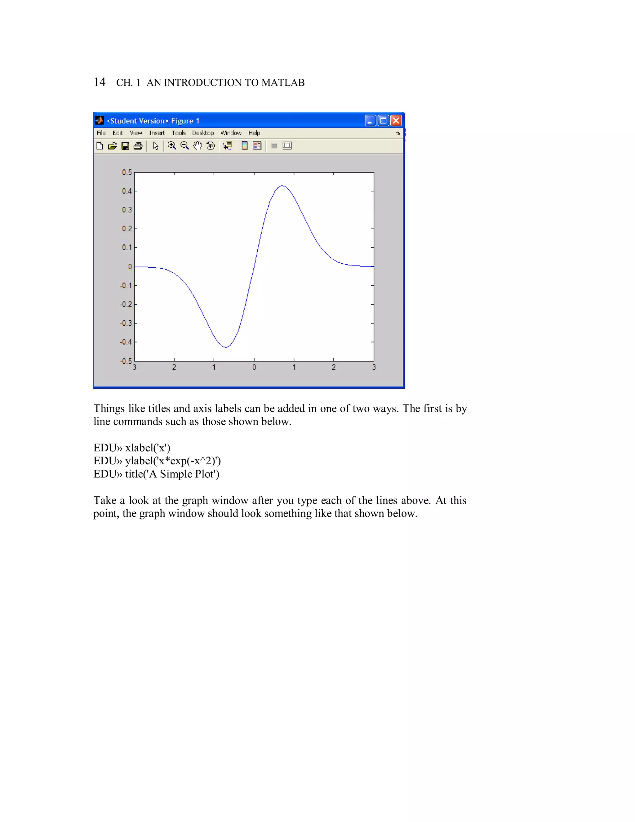 14 CH. 1 AN INTRODUCTION TO MATLAB
Things like titles and axis labels can be added in one of two ways. The first is by
line commands such as those shown below.
EDU» xlabel('x')
EDU» ylabel('x*exp(-x^2)')
EDU» title('A Simple Plot')
Take a look at the graph window after you type each of the lines above. At this
point, the graph window should look something like that shown below.
 
