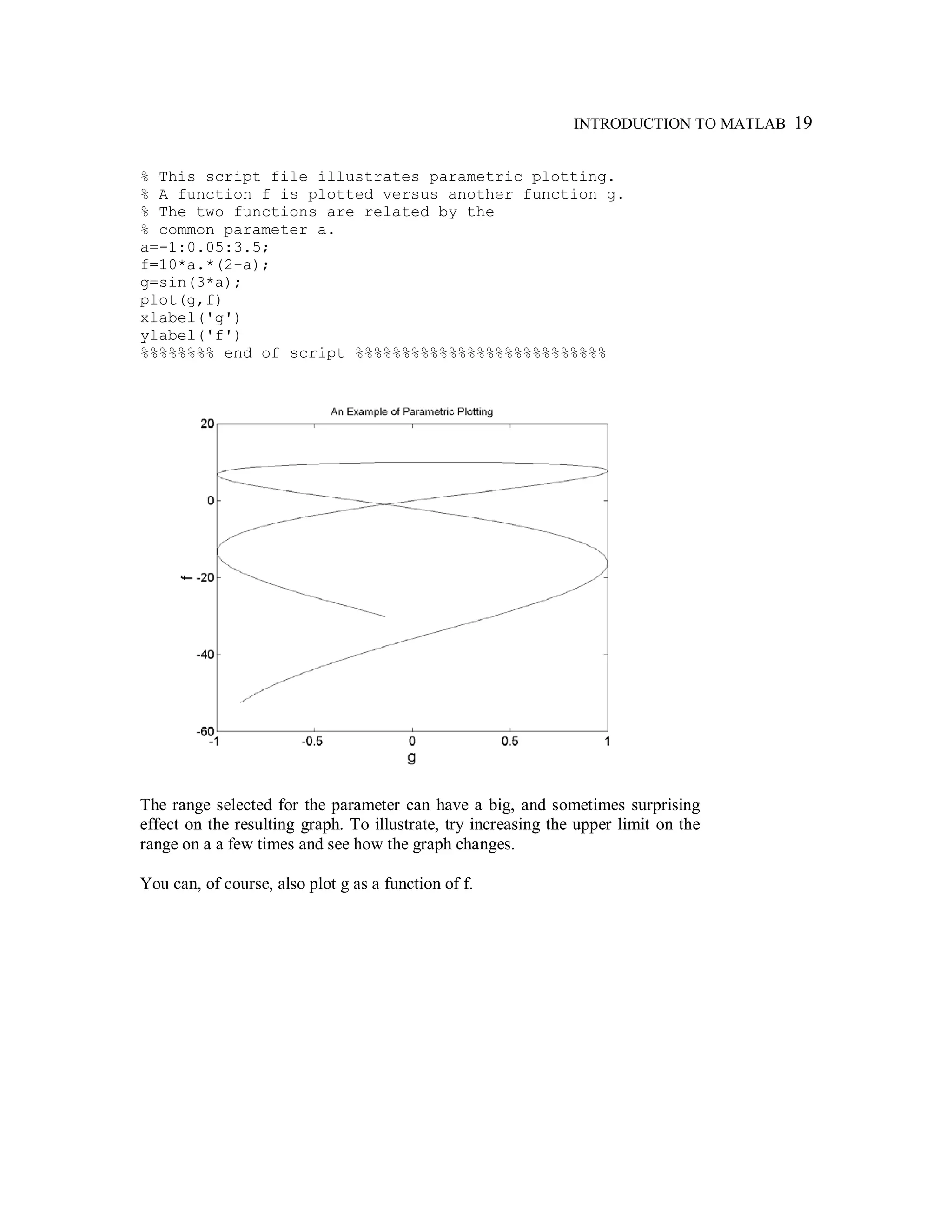 INTRODUCTION TO MATLAB 19
% This script file illustrates parametric plotting.
% A function f is plotted versus another function g.
% The two functions are related by the
% common parameter a.
a=-1:0.05:3.5;
f=10*a.*(2-a);
g=sin(3*a);
plot(g,f)
xlabel('g')
ylabel('f')
%%%%%%%% end of script %%%%%%%%%%%%%%%%%%%%%%%%%%%
The range selected for the parameter can have a big, and sometimes surprising
effect on the resulting graph. To illustrate, try increasing the upper limit on the
range on a a few times and see how the graph changes.
You can, of course, also plot g as a function of f.
 