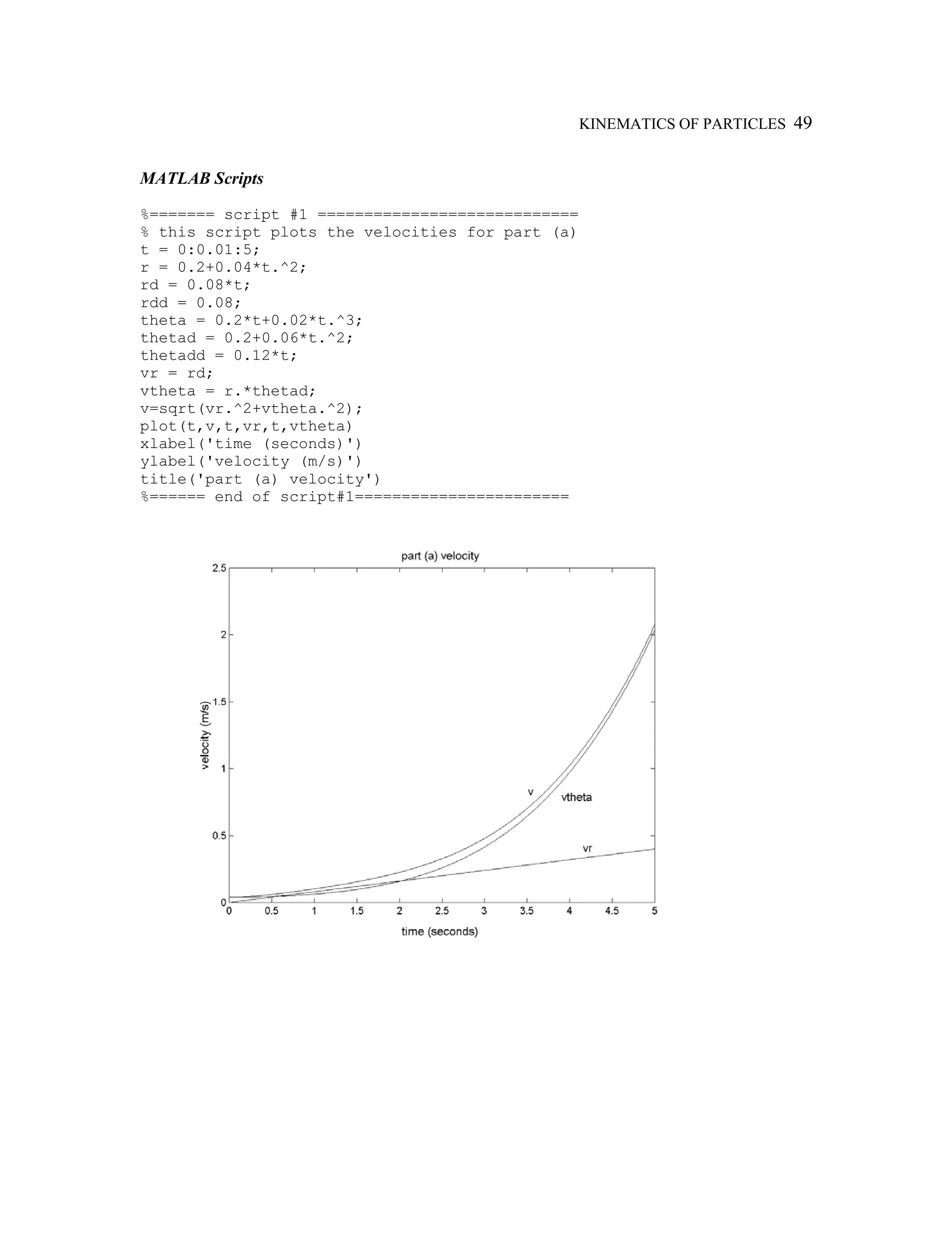 KINEMATICS OF PARTICLES 49
MATLAB Scripts
%======= script #1 ============================
% this script plots the velocities for part (a)
t = 0:0.01:5;
r = 0.2+0.04*t.^2;
rd = 0.08*t;
rdd = 0.08;
theta = 0.2*t+0.02*t.^3;
thetad = 0.2+0.06*t.^2;
thetadd = 0.12*t;
vr = rd;
vtheta = r.*thetad;
v=sqrt(vr.^2+vtheta.^2);
plot(t,v,t,vr,t,vtheta)
xlabel('time (seconds)')
ylabel('velocity (m/s)')
title('part (a) velocity')
%====== end of script#1=======================
 