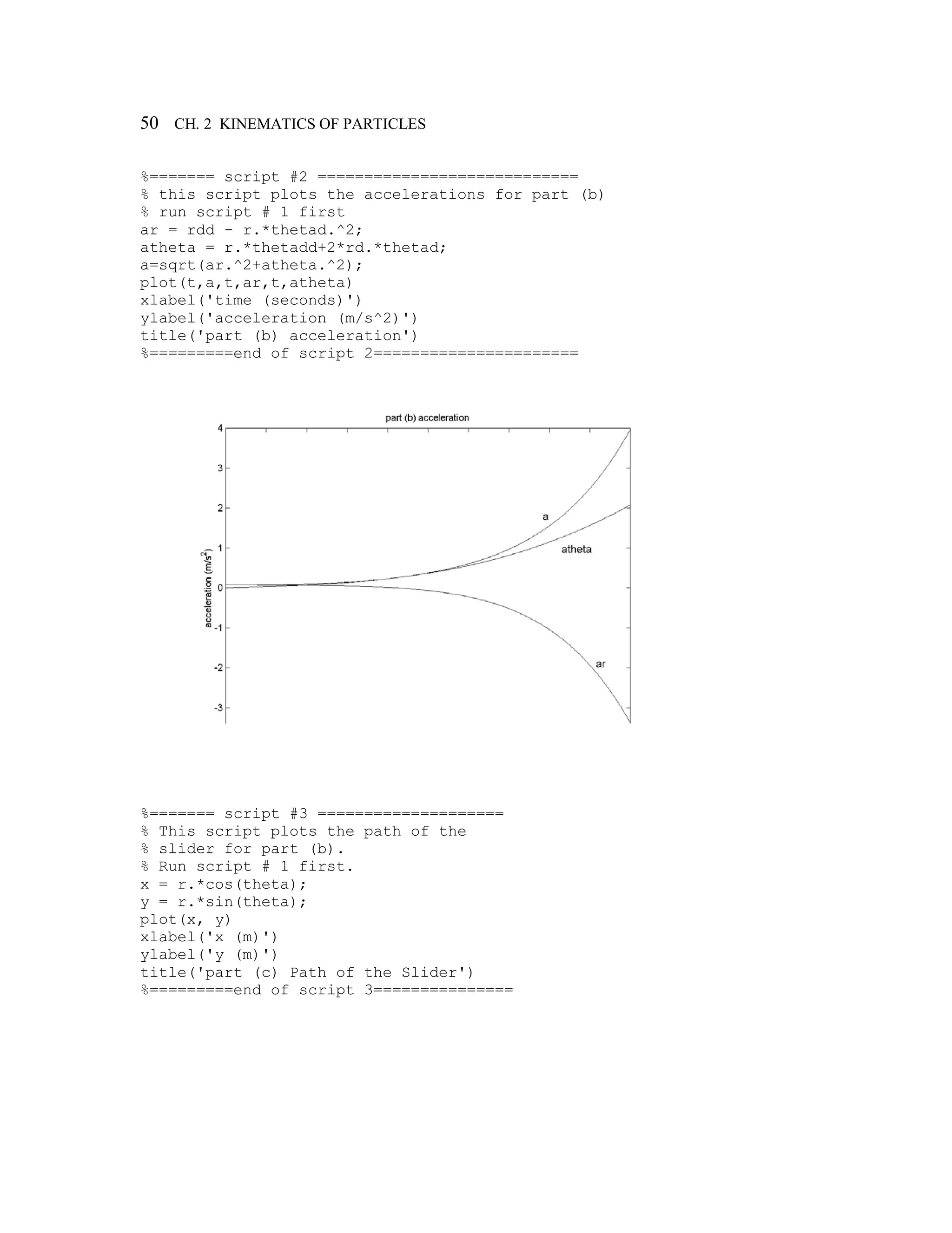 50 CH. 2 KINEMATICS OF PARTICLES
%======= script #2 ============================
% this script plots the accelerations for part (b)
% run script # 1 first
ar = rdd - r.*thetad.^2;
atheta = r.*thetadd+2*rd.*thetad;
a=sqrt(ar.^2+atheta.^2);
plot(t,a,t,ar,t,atheta)
xlabel('time (seconds)')
ylabel('acceleration (m/s^2)')
title('part (b) acceleration')
%=========end of script 2======================
%======= script #3 ====================
% This script plots the path of the
% slider for part (b).
% Run script # 1 first.
x = r.*cos(theta);
y = r.*sin(theta);
plot(x, y)
xlabel('x (m)')
ylabel('y (m)')
title('part (c) Path of the Slider')
%=========end of script 3===============
 