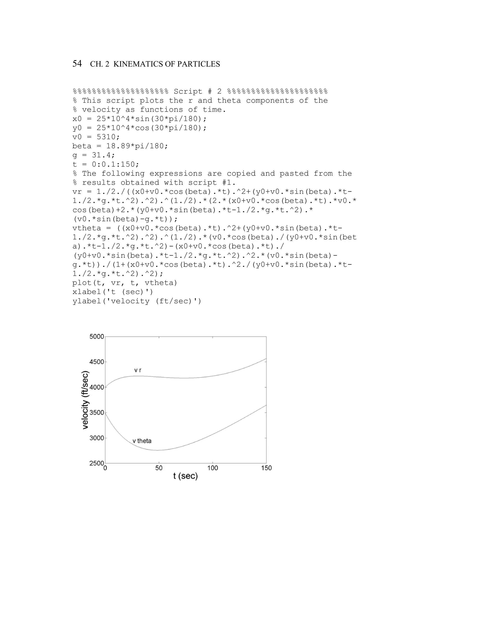 54 CH. 2 KINEMATICS OF PARTICLES
%%%%%%%%%%%%%%%%%%%% Script # 2 %%%%%%%%%%%%%%%%%%%%%
% This script plots the r and theta components of the
% velocity as functions of time.
x0 = 25*10^4*sin(30*pi/180);
y0 = 25*10^4*cos(30*pi/180);
v0 = 5310;
beta = 18.89*pi/180;
g = 31.4;
t = 0:0.1:150;
% The following expressions are copied and pasted from the
% results obtained with script #1.
vr = 1./2./((x0+v0.*cos(beta).*t).^2+(y0+v0.*sin(beta).*t-
1./2.*g.*t.^2).^2).^(1./2).*(2.*(x0+v0.*cos(beta).*t).*v0.*
cos(beta)+2.*(y0+v0.*sin(beta).*t-1./2.*g.*t.^2).*
(v0.*sin(beta)-g.*t));
vtheta = ((x0+v0.*cos(beta).*t).^2+(y0+v0.*sin(beta).*t-
1./2.*g.*t.^2).^2).^(1./2).*(v0.*cos(beta)./(y0+v0.*sin(bet
a).*t-1./2.*g.*t.^2)-(x0+v0.*cos(beta).*t)./
(y0+v0.*sin(beta).*t-1./2.*g.*t.^2).^2.*(v0.*sin(beta)-
g.*t))./(1+(x0+v0.*cos(beta).*t).^2./(y0+v0.*sin(beta).*t-
1./2.*g.*t.^2).^2);
plot(t, vr, t, vtheta)
xlabel('t (sec)')
ylabel('velocity (ft/sec)')
 