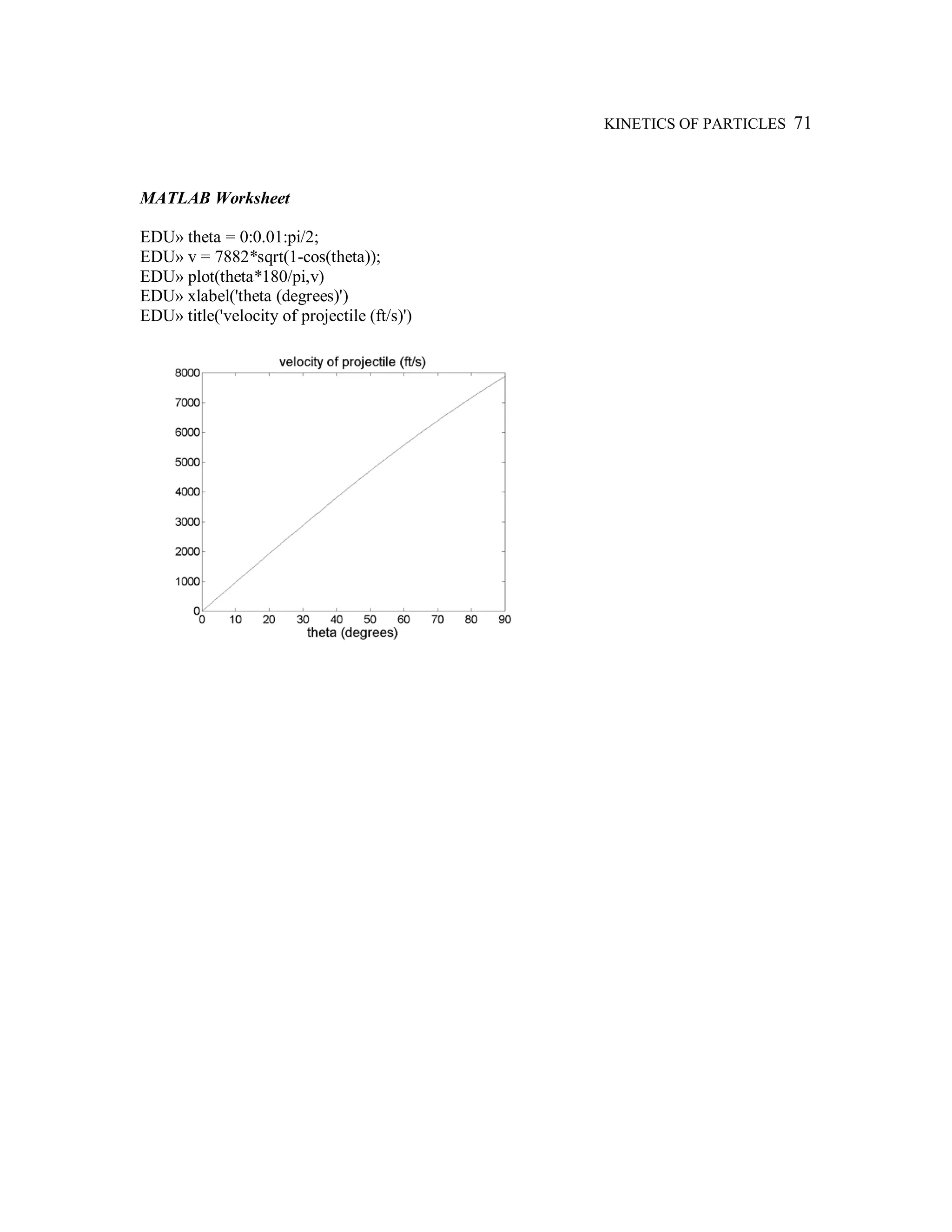 KINETICS OF PARTICLES 71
MATLAB Worksheet
EDU» theta = 0:0.01:pi/2;
EDU» v = 7882*sqrt(1-cos(theta));
EDU» plot(theta*180/pi,v)
EDU» xlabel('theta (degrees)')
EDU» title('velocity of projectile (ft/s)')
 