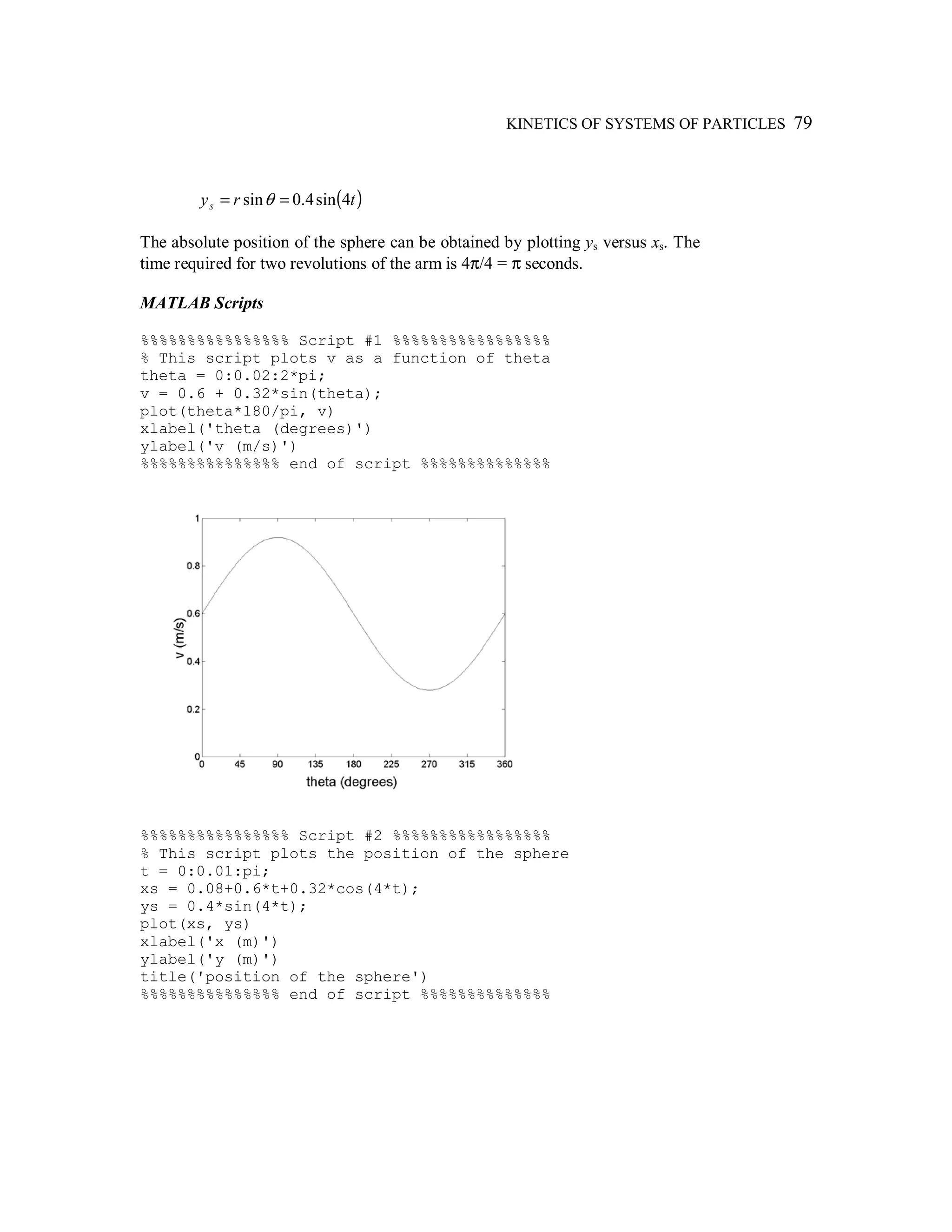 KINETICS OF SYSTEMS OF PARTICLES 79
( )trys 4sin4.0sin == θ
The absolute position of the sphere can be obtained by plotting ys versus xs. The
time required for two revolutions of the arm is 4π/4 = π seconds.
MATLAB Scripts
%%%%%%%%%%%%%%%% Script #1 %%%%%%%%%%%%%%%%%
% This script plots v as a function of theta
theta = 0:0.02:2*pi;
v = 0.6 + 0.32*sin(theta);
plot(theta*180/pi, v)
xlabel('theta (degrees)')
ylabel('v (m/s)')
%%%%%%%%%%%%%%% end of script %%%%%%%%%%%%%%
%%%%%%%%%%%%%%%% Script #2 %%%%%%%%%%%%%%%%%
% This script plots the position of the sphere
t = 0:0.01:pi;
xs = 0.08+0.6*t+0.32*cos(4*t);
ys = 0.4*sin(4*t);
plot(xs, ys)
xlabel('x (m)')
ylabel('y (m)')
title('position of the sphere')
%%%%%%%%%%%%%%% end of script %%%%%%%%%%%%%%
 