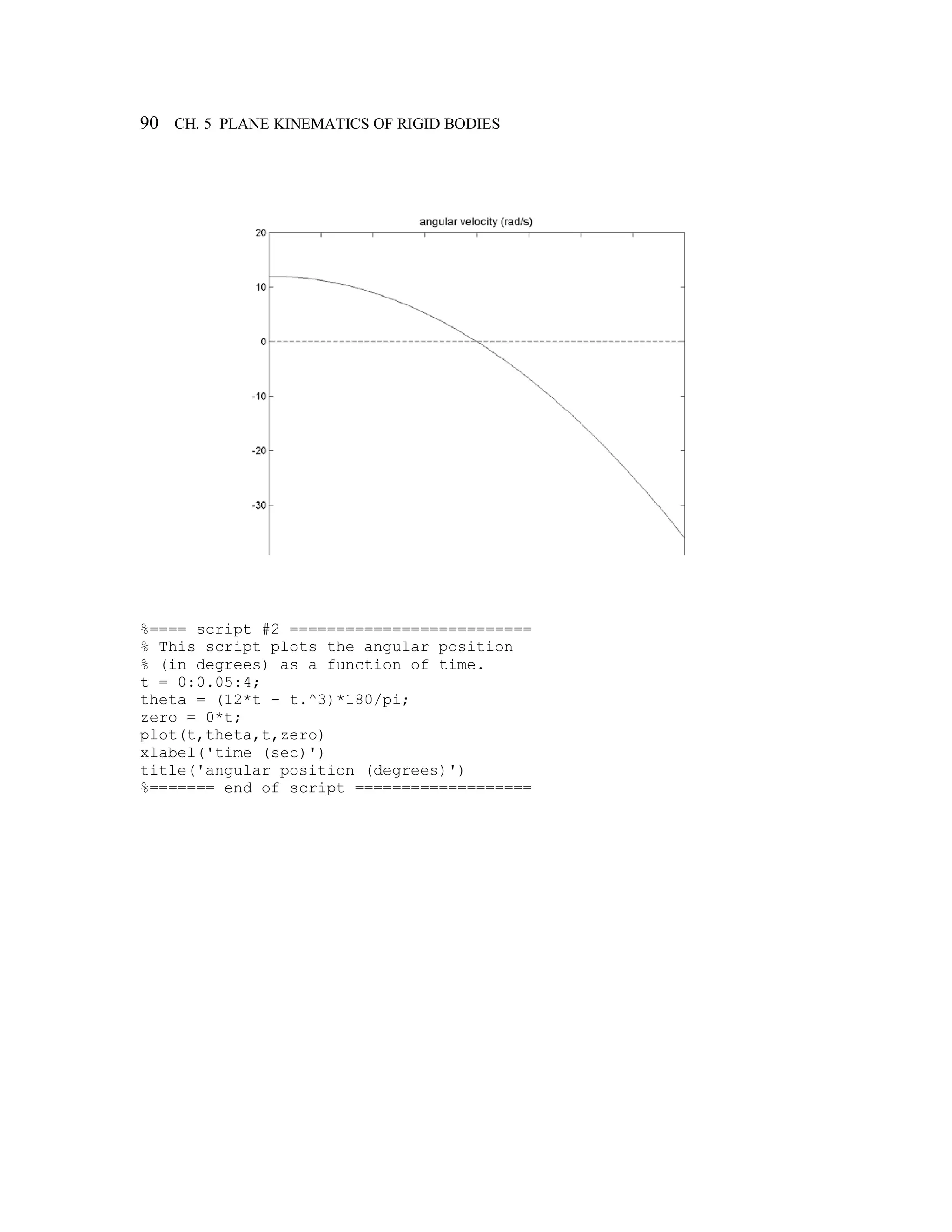 90 CH. 5 PLANE KINEMATICS OF RIGID BODIES
%==== script #2 ==========================
% This script plots the angular position
% (in degrees) as a function of time.
t = 0:0.05:4;
theta = (12*t - t.^3)*180/pi;
zero = 0*t;
plot(t,theta,t,zero)
xlabel('time (sec)')
title('angular position (degrees)')
%======= end of script ===================
 
