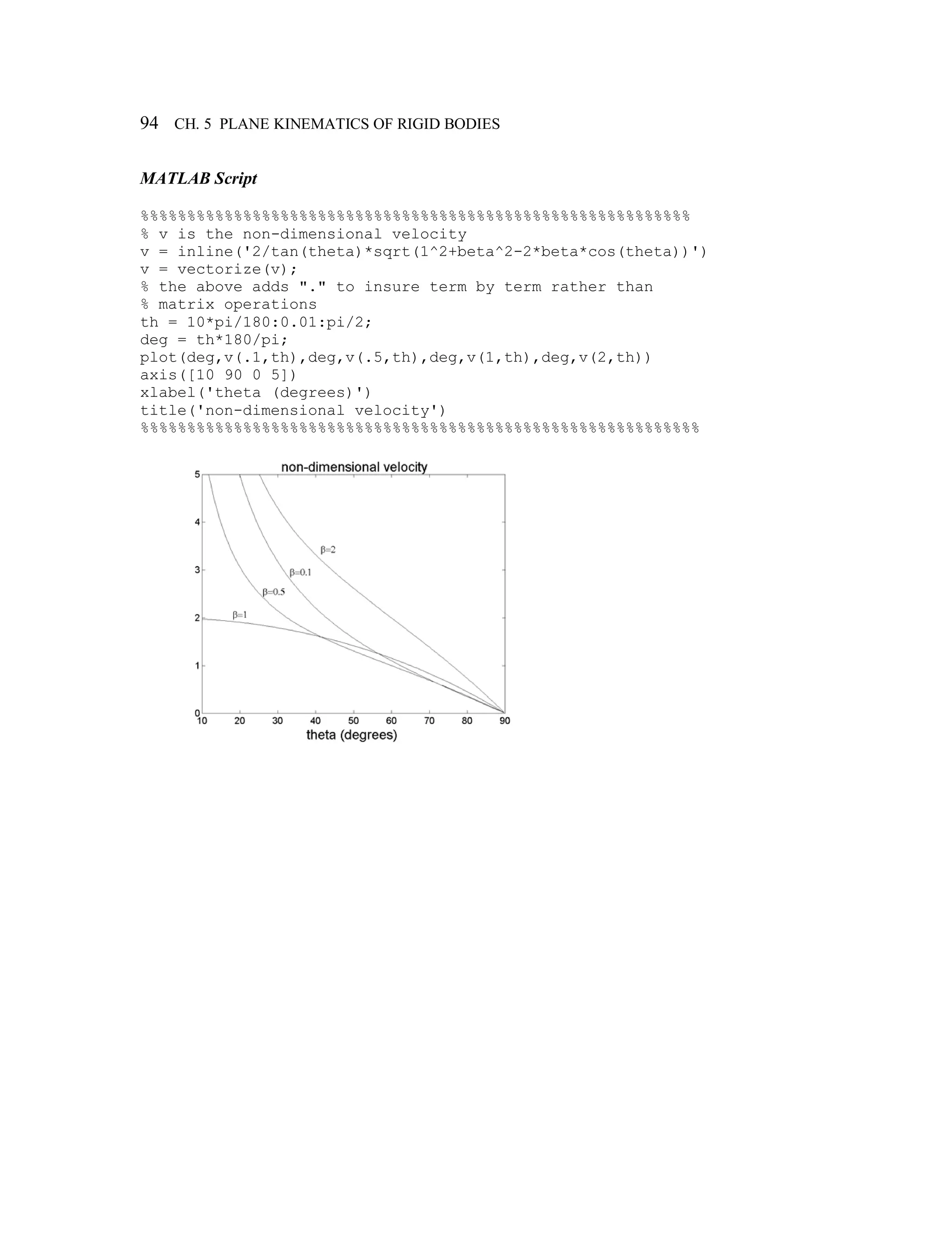 94 CH. 5 PLANE KINEMATICS OF RIGID BODIES
MATLAB Script
%%%%%%%%%%%%%%%%%%%%%%%%%%%%%%%%%%%%%%%%%%%%%%%%%%%%%%%%%%%
% v is the non-dimensional velocity
v = inline('2/tan(theta)*sqrt(1^2+beta^2-2*beta*cos(theta))')
v = vectorize(v);
% the above adds "." to insure term by term rather than
% matrix operations
th = 10*pi/180:0.01:pi/2;
deg = th*180/pi;
plot(deg,v(.1,th),deg,v(.5,th),deg,v(1,th),deg,v(2,th))
axis([10 90 0 5])
xlabel('theta (degrees)')
title('non-dimensional velocity')
%%%%%%%%%%%%%%%%%%%%%%%%%%%%%%%%%%%%%%%%%%%%%%%%%%%%%%%%%%%%
 