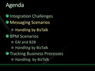 Solving Enterprise Integration Challenges With Biz Talk Server