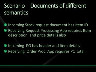 Solving Enterprise Integration Challenges With Biz Talk Server