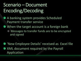 Solving Enterprise Integration Challenges With Biz Talk Server
