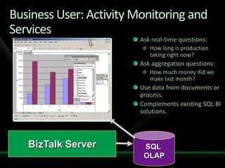 Solving Enterprise Integration Challenges With Biz Talk Server