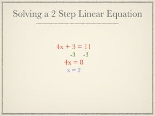 Solving a 2 Step Linear Equation


          4x + 3 = 11
              -3   -3
            4x = 8
             x=2
 