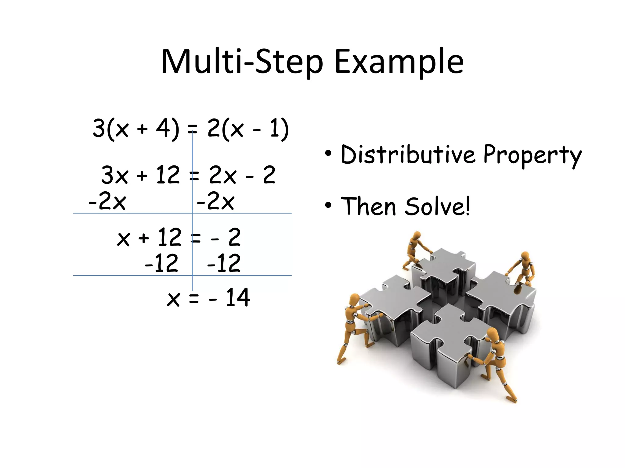 Multi-Step Example 3(x + 4) = 2(x - 1) 3x + 12 = 2x - 2 Distributive Property -2x -2x x + 12 = - 2 -12 -12 x = - 14 Then Solve! 