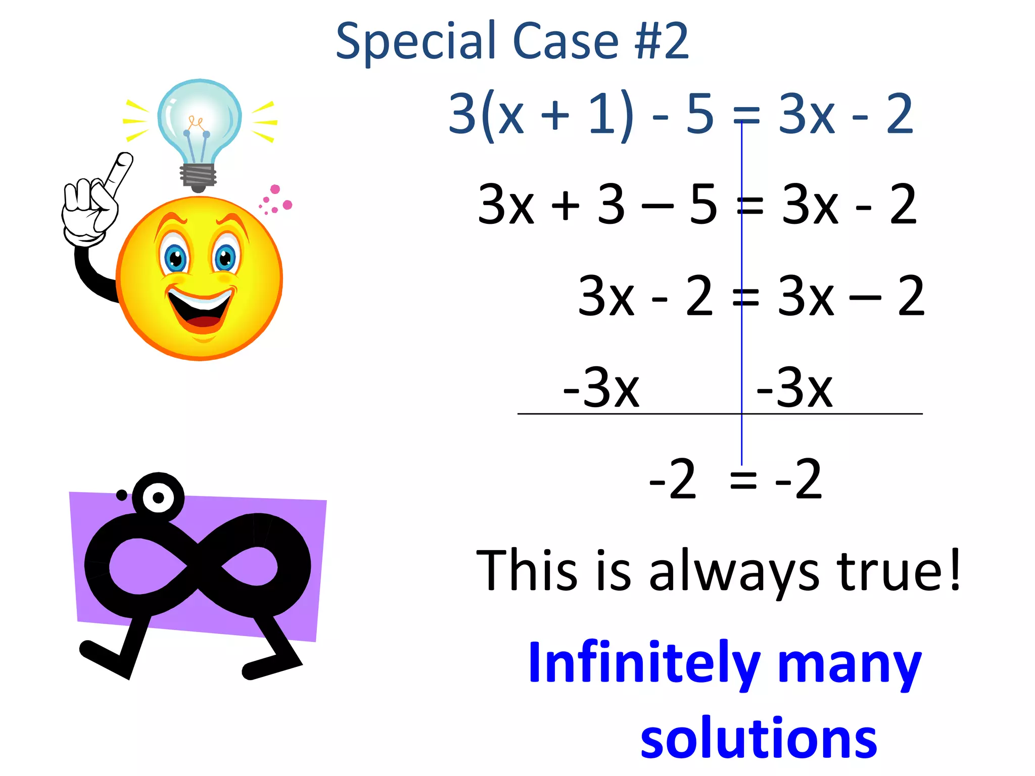 Special Case #2   3(x + 1) - 5 = 3x - 2 3x + 3 – 5 = 3x - 2 3x - 2 = 3x – 2 -3x  -3x -2  = -2 This is always true! Infinitely many solutions 