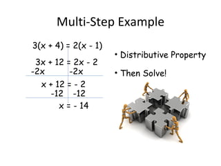Multi-Step Example 3(x + 4) = 2(x - 1) 3x + 12 = 2x - 2 Distributive Property -2x -2x x + 12 = - 2 -12 -12 x = - 14 Then Solve! 