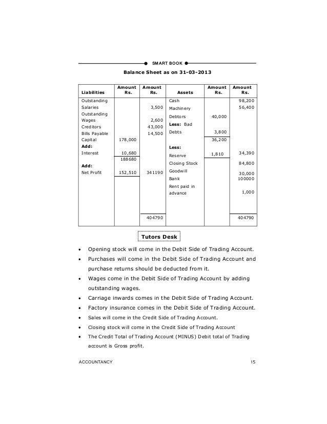 preparation of profit and loss account, and balance sheet ...