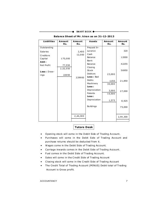 profit and loss balance
