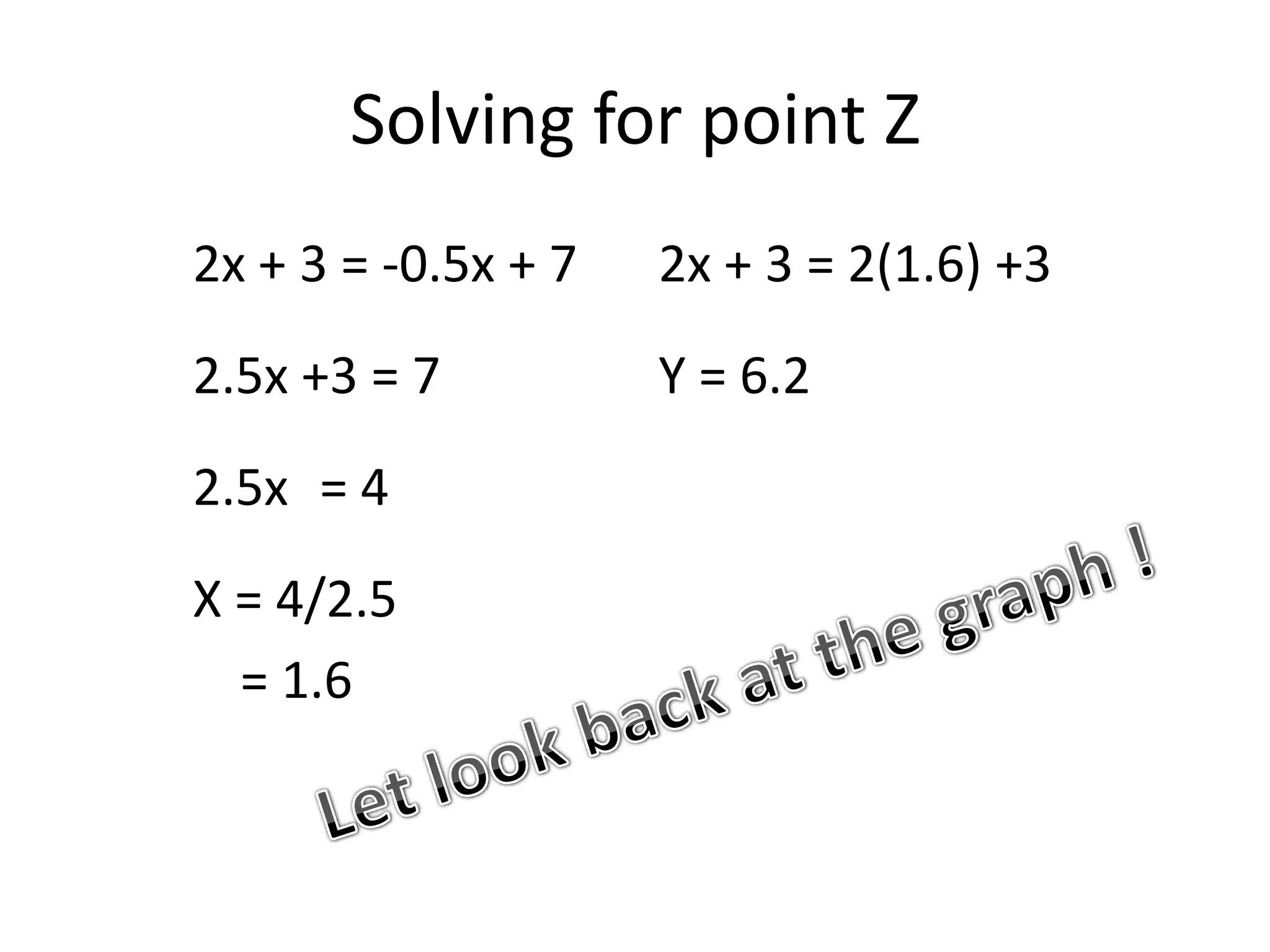 When the two equations intersect at point Z, the value of x and y in both equation will be the same 