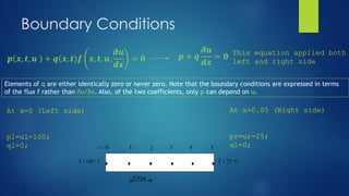Boundary Conditions
𝒑 𝒙, 𝒕, 𝒖 + 𝒒 𝒙, 𝒕 𝒇 𝒙, 𝒕, 𝒖,
𝝏𝒖
𝒅𝒙
= 𝟎
Elements of q are either identically zero or never zero. Note that the boundary conditions are expressed in terms
of the flux f rather than ∂u/∂x. Also, of the two coefficients, only p can depend on u.
0
=
i 1 2 3 4 5
m
01
.
0
C
T 
= 25
C
T 
=100
At x=0 (Left side)
pl=ul-100;
ql=0;
At x=0.05 (Right side)
pr=ur-25;
ql=0;
𝒑 + 𝒒
𝝏𝒖
𝒅𝒙
= 𝟎 This equation applied both
left and right side
 