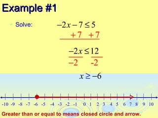 Example #1
      Solve:          −2 x − 7 ≤ 5
                           +7 +7
                            −2 x ≤ 12
                            −2 -2
                                   x ≥ −6


-10 -9 -8 -7 -6 -5   -4 -3 -2 -1   0 1   2 3   4 5   6 7 8   9 10

Greater than or equal to means closed circle and arrow.
 