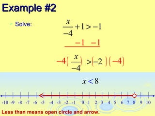 Example #2
                           x
      Solve:
                             + 1 > −1
                          −4
                             −1 −1
                             x
                        −4 ( ) > (−2           ) ( −4 )
                            −4
                               x<8

-10 -9 -8 -7 -6 -5   -4 -3 -2 -1   0 1   2 3    4 5   6 7 8   9 10

Less than means open circle and arrow.
 