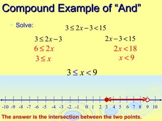 Compound Example of “And”
      Solve:              3 ≤ 2 x − 3 < 15
                3 ≤ 2x − 3                 2 x − 3 < 15
                6 ≤ 2x                          2 x < 18
                3≤ x                              x<9
                            3≤ x <9


-10 -9 -8 -7 -6 -5    -4 -3 -2 -1   0 1   2 3   4 5   6 7 8   9 10

The answer is the intersection between the two points.
 