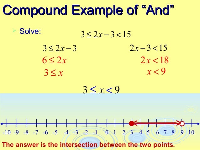 What Is An Example Of A Compound Inequality