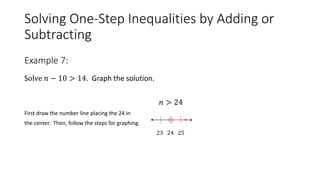 Solving One-Step Inequalities by Adding or
Subtracting
Solve 𝑛 − 10 > 14. Graph the solution.
𝑛 > 24
First draw the number line placing the 24 in
the center. Then, follow the steps for graphing.
23 24 25
Example 7:
 