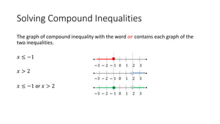 Solving Compound Inequalities
The graph of compound inequality with the word 𝑜𝑟 contains each graph of the
two inequalities.
𝑥 ≤ −1
−3 − 2 − 1 0 1 2 3
𝑥 > 2
−3 − 2 − 1 0 1 2 3
𝑥 ≤ −1 or 𝑥 > 2
−3 − 2 − 1 0 1 2 3
 