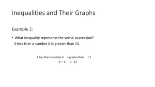 Inequalities and Their Graphs
• What inequality represents the verbal expression?
6 less than a number 𝑘 is greater than 13.
Example 2:
𝑘 − 6 > 13
6 less than a number 𝑘 is greater than 13
 
