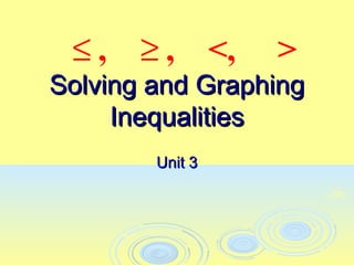 Solving and GraphingSolving and Graphing
InequalitiesInequalities
Unit 3Unit 3
≤ ≥, , <, >
 