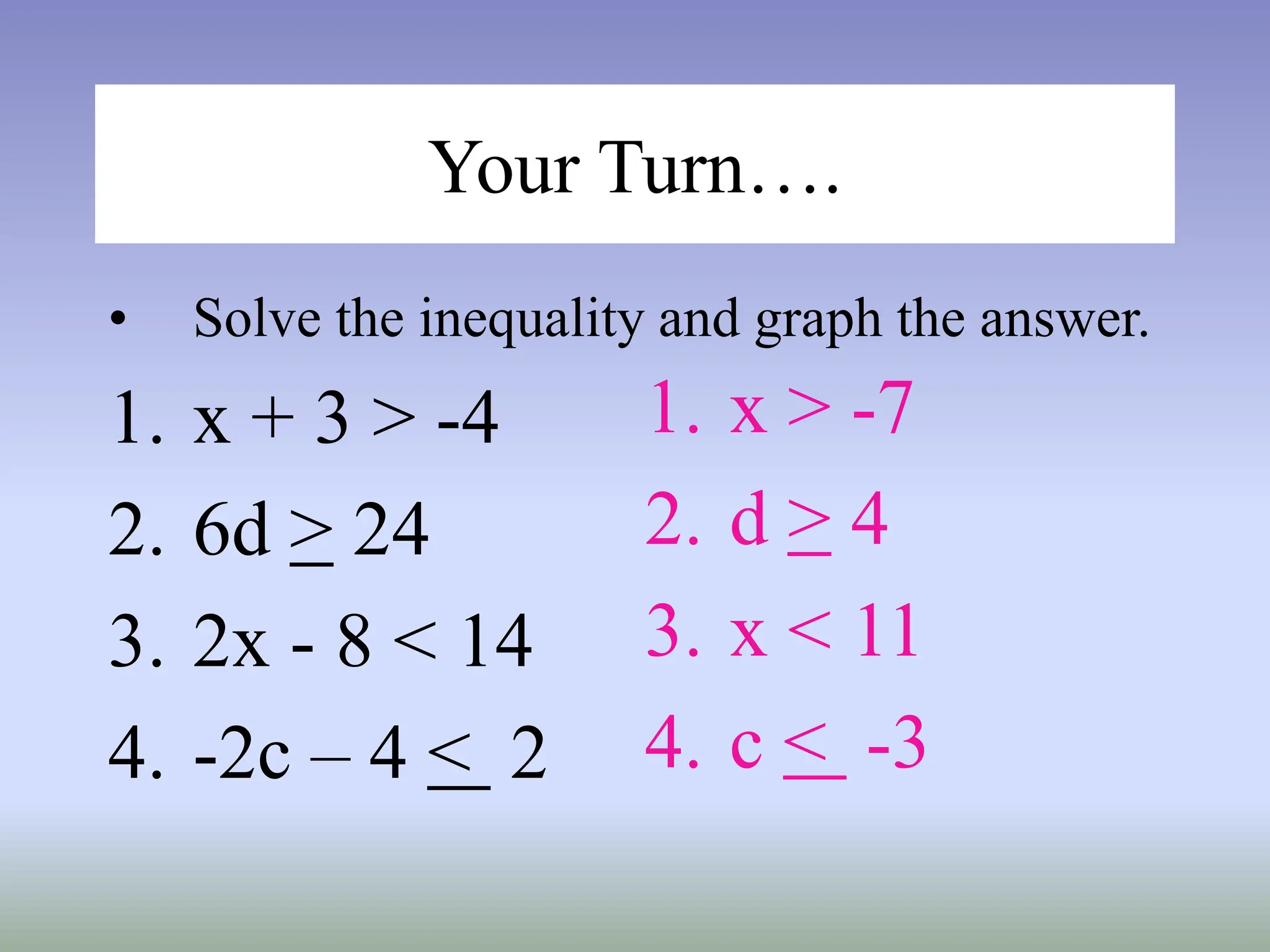 Your Turn….
• Solve the inequality and graph the answer.
1. x + 3 > -4
2. 6d > 24
3. 2x - 8 < 14
4. -2c – 4 < 2
1. x > -7
2. d > 4
3. x < 11
4. c < -3
 