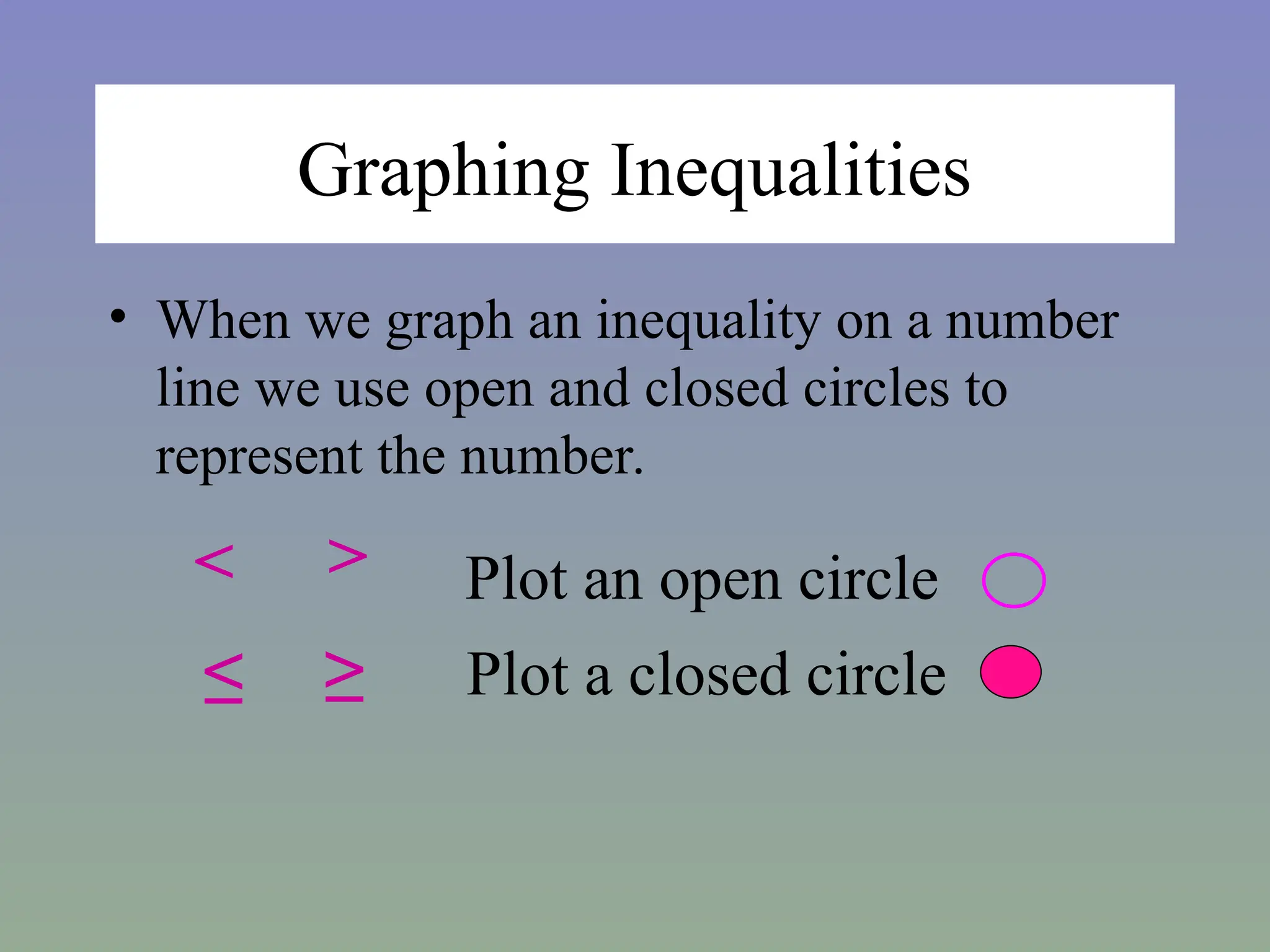 Graphing Inequalities
• When we graph an inequality on a number
line we use open and closed circles to
represent the number.
<
<
Plot a closed circle
≤ ≥
Plot an open circle
 
