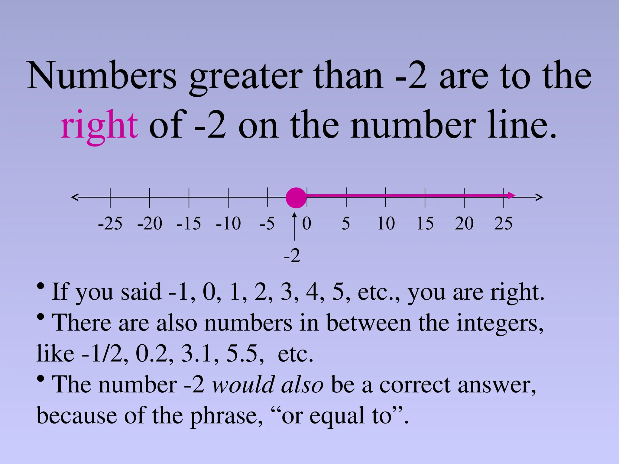 Numbers greater than -2 are to the
right of -2 on the number line.
0 5 10 15
-20 -15 -10 -5
-25 20 25
• If you said -1, 0, 1, 2, 3, 4, 5, etc., you are right.
• There are also numbers in between the integers,
like -1/2, 0.2, 3.1, 5.5, etc.
• The number -2 would also be a correct answer,
because of the phrase, “or equal to”.
-2
 