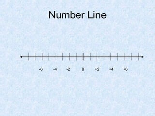 Number Line -6  -4  -2  0  +2  +4  +6  