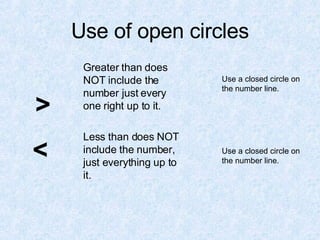 Use of open circles Greater than does NOT include the number just every one right up to it. Less than does NOT include the number, just everything up to it. Use a closed circle on the number line. Use a closed circle on the number line. > < 