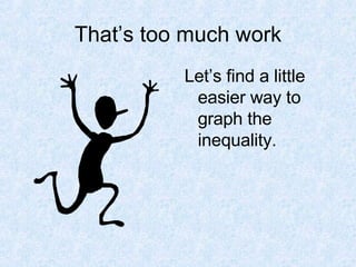 That’s too much work Let’s find a little easier way to graph the inequality. 