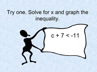 Try one. Solve for x and graph the inequality. c + 7 < -11 