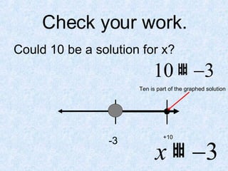 Check your work. Could 10 be a solution for x? -3 Ten is part of the graphed solution +10 
